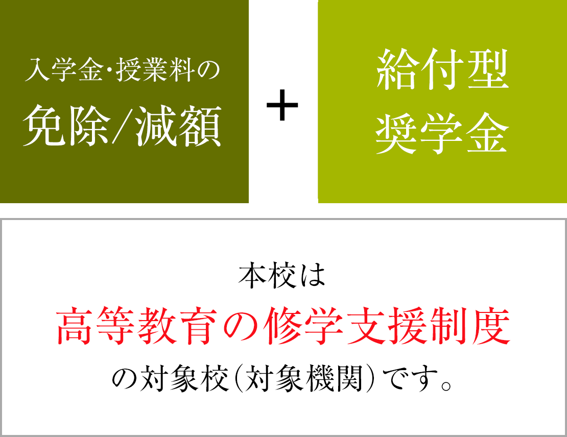 本校は高等教育の修学支援制度の対象校（対象機関）です。